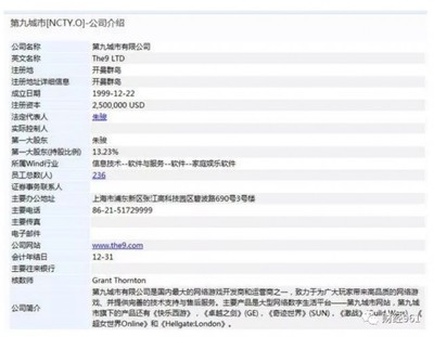 財(cái)經(jīng)資訊_福建網(wǎng)絡(luò)廣播電視臺(tái)-福建省最大音視頻新聞門戶www.fjtv.net